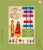 W1285 Punjabi Wedding Invite - Image 2